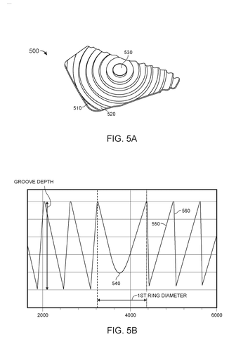 Meta Patent Reveals Organic Crystal Lenses Designed to Slim Down AR Headsets patent drawing, sheet 5