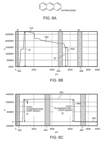 Meta Patent Reveals Organic Crystal Lenses Designed to Slim Down AR Headsets patent drawing, sheet 6