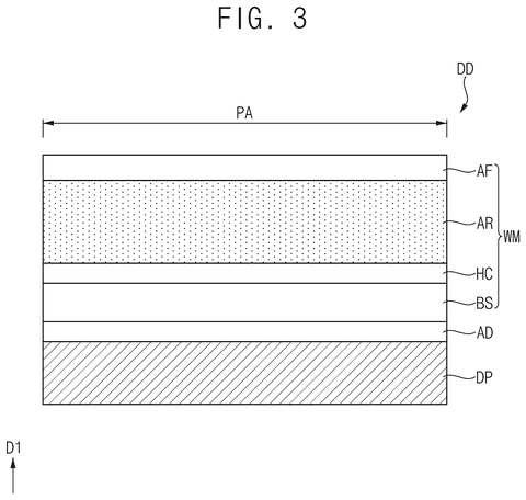 Samsung Files Patent for Triple-Layer Coating Designed to Eliminate Screen Glare patent drawing, sheet 3