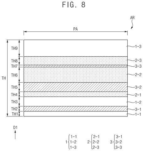 Samsung Files Patent for Triple-Layer Coating Designed to Eliminate Screen Glare patent drawing, sheet 7