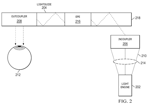 Google Files Patent for AR Waveguide Grating That Reduces Ghost Reflections patent drawing, sheet 2