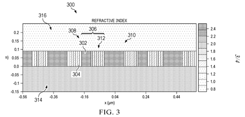 Google Files Patent for AR Waveguide Grating That Reduces Ghost Reflections patent drawing, sheet 3