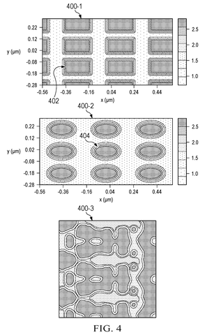Google Files Patent for AR Waveguide Grating That Reduces Ghost Reflections patent drawing, sheet 4