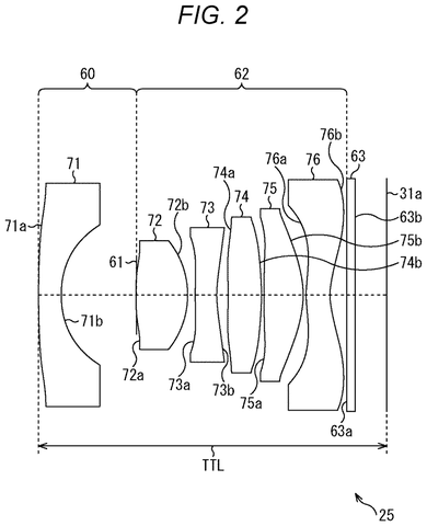 Sony Patents a Six-Lens Design for Compact Wide-Angle Cameras patent drawing, sheet 2