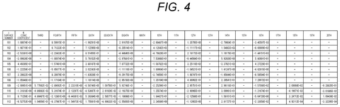 Sony Patents a Six-Lens Design for Compact Wide-Angle Cameras patent drawing, sheet 4