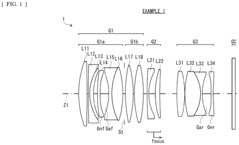 Sony Files Patent for a Camera Lens That Focuses by Moving Only Its Middle Section patent drawing, sheet 1