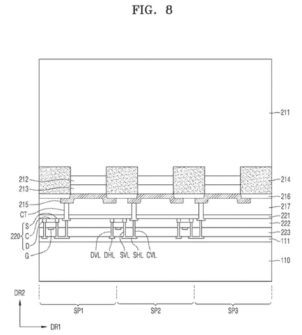 Samsung Patents Screen Layers That Produce Sharper, Truer Colors in Headset Displays patent drawing, sheet 7