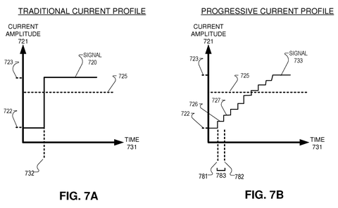 Meta Patents Shape Memory Alloy Actuators for Sharper Headset Display Focus patent drawing, sheet 8