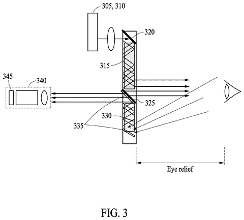 Samsung Patent Covers AR Glasses That Stay Stable Inside a Moving Vehicle patent drawing, sheet 3