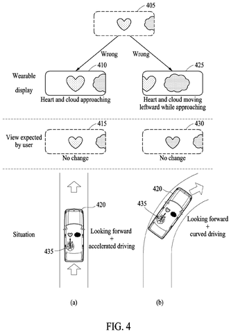 Samsung Patent Covers AR Glasses That Stay Stable Inside a Moving Vehicle patent drawing, sheet 4