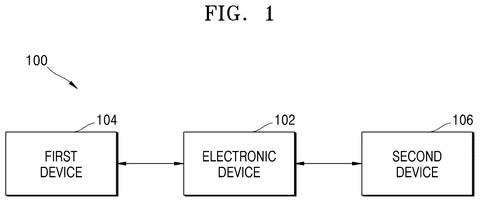Samsung Patent Automatically Mirrors Phone Themes Across Paired Devices Using AI patent drawing, sheet 1