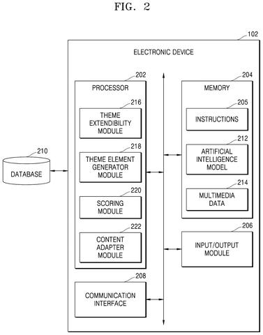 Samsung Patent Automatically Mirrors Phone Themes Across Paired Devices Using AI patent drawing, sheet 2
