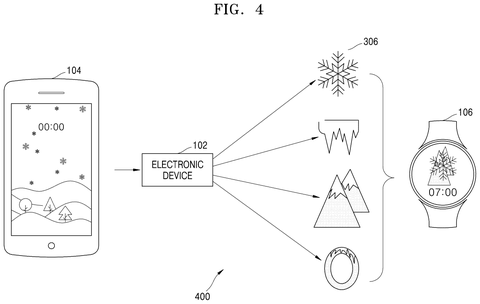 Samsung Patent Automatically Mirrors Phone Themes Across Paired Devices Using AI patent drawing, sheet 4