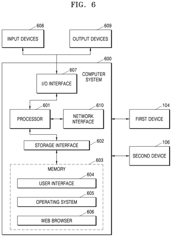 Samsung Patent Automatically Mirrors Phone Themes Across Paired Devices Using AI patent drawing, sheet 6