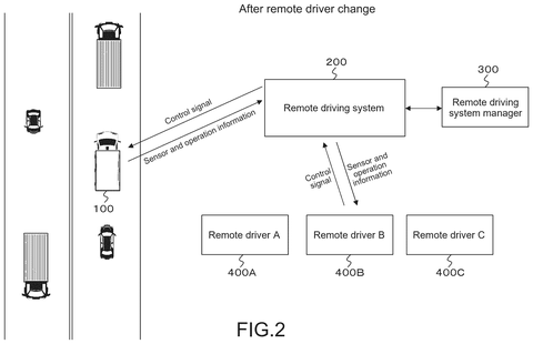 New Patent Groups Remote Drivers for Faster Vehicle Takeovers patent drawing, sheet 2