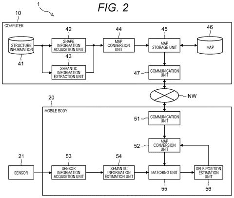 New Patent Helps Robots Navigate Buildings With Precision patent drawing, sheet 2