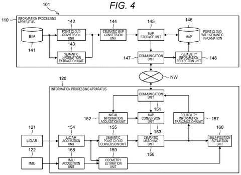 New Patent Helps Robots Navigate Buildings With Precision patent drawing, sheet 4