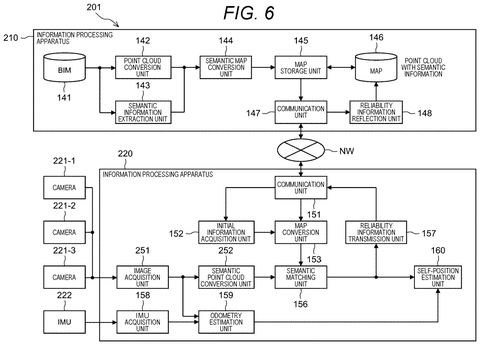 New Patent Helps Robots Navigate Buildings With Precision patent drawing, sheet 6
