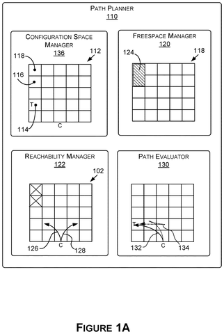 Nvidia Patents a Way to Plan Robot Paths on a GPU in Parallel patent drawing, sheet 1