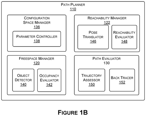 Nvidia Patents a Way to Plan Robot Paths on a GPU in Parallel patent drawing, sheet 2