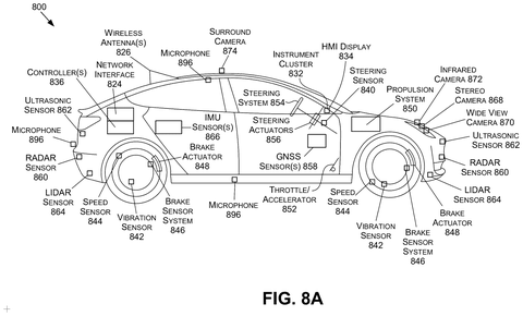 Nvidia Files Patent to Catch Faulty Timing Before Sensor Readings Are Corrupted patent drawing, sheet 8
