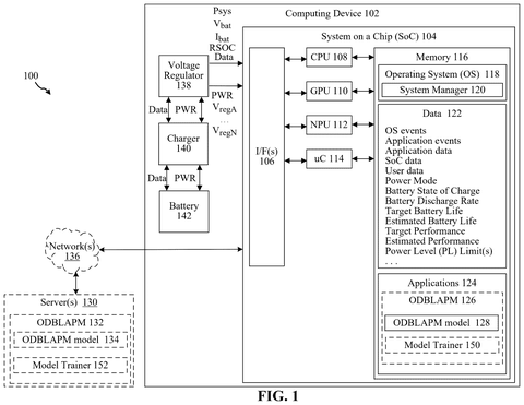 New Patent Aims to Give Laptop Batteries a Precise Schedule patent drawing, sheet 1
