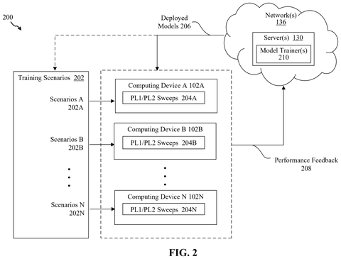 New Patent Aims to Give Laptop Batteries a Precise Schedule patent drawing, sheet 2