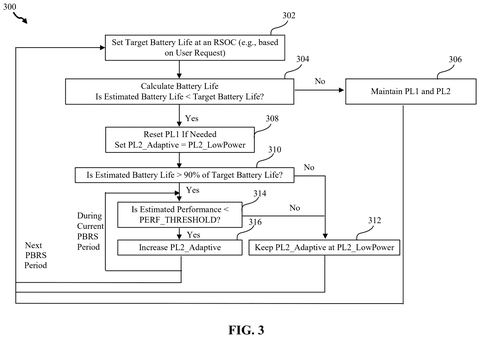 New Patent Aims to Give Laptop Batteries a Precise Schedule patent drawing, sheet 3