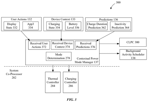 Apple Patent Reveals Plans to Adjust iPhone Performance Based on User Behavior patent drawing, sheet 3