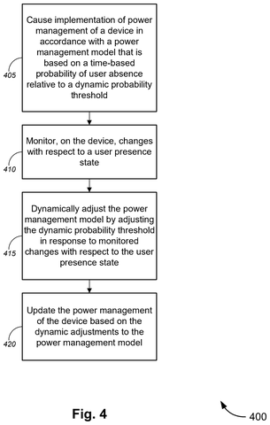 Microsoft Patents a PC Sleep System That Learns Your Daily Schedule patent drawing, sheet 5