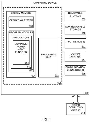 Microsoft Patents a PC Sleep System That Learns Your Daily Schedule patent drawing, sheet 7