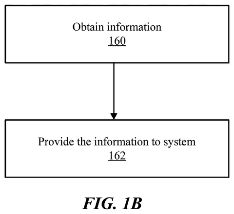Apple Patent Reveals a System That Decides When to Interrupt You patent drawing, sheet 2