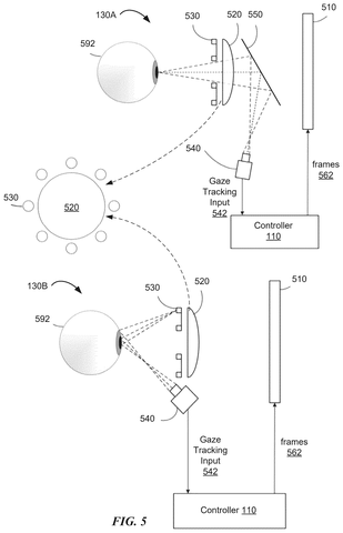 Apple Patent Reveals Gaze-Based Controls for Hands-Free Vision Pro Operation patent drawing, sheet 5