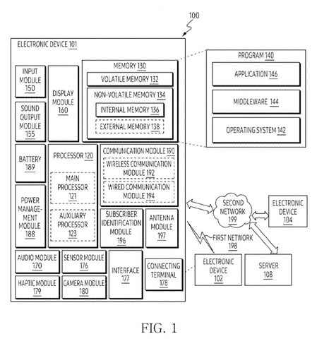 Samsung Patents a Way to Wake Your Smart Ring Only When You Need to Gesture patent drawing, sheet 1