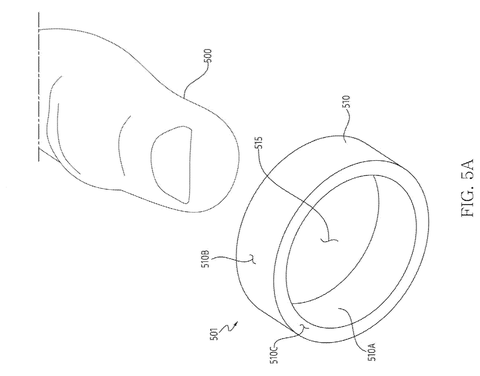 Samsung Patents a Way to Wake Your Smart Ring Only When You Need to Gesture patent drawing, sheet 7