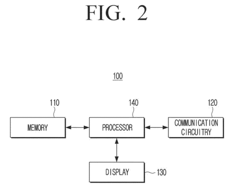 Samsung Patents a Display That Moves Your Cursor With Body Movements patent drawing, sheet 2