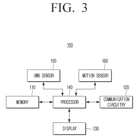 Samsung Patents a Display That Moves Your Cursor With Body Movements patent drawing, sheet 3