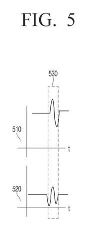 Samsung Patents a Display That Moves Your Cursor With Body Movements patent drawing, sheet 5