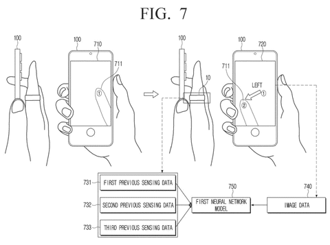 Samsung Patents a Display That Moves Your Cursor With Body Movements patent drawing, sheet 7