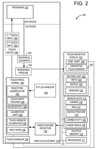 Microsoft Patents a Two-Stage System for Catching Accidental Touchscreen Taps patent drawing, sheet 2