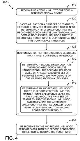 Microsoft Patents a Two-Stage System for Catching Accidental Touchscreen Taps patent drawing, sheet 4