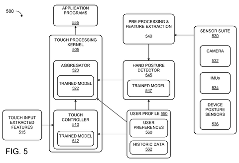 Microsoft Patents a Two-Stage System for Catching Accidental Touchscreen Taps patent drawing, sheet 5