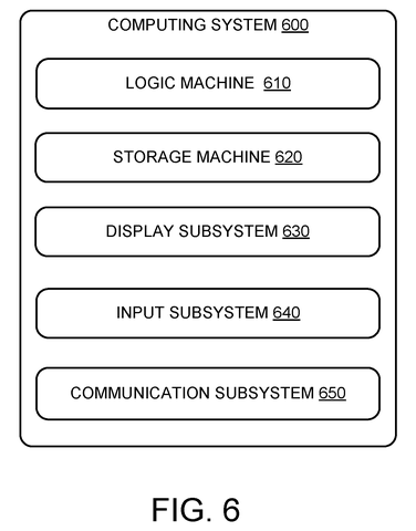 Microsoft Patents a Two-Stage System for Catching Accidental Touchscreen Taps patent drawing, sheet 6