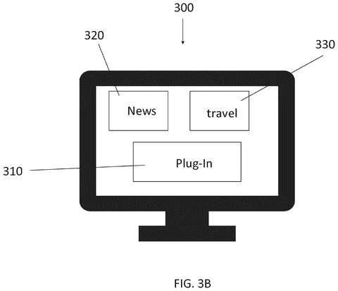 Salesforce Patents a Web Page That Reshapes Itself Based on What You Click patent drawing, sheet 4