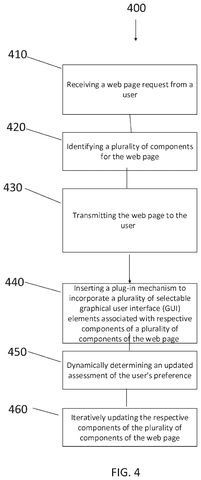 Salesforce Patents a Web Page That Reshapes Itself Based on What You Click patent drawing, sheet 5