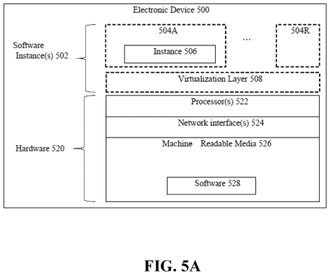 Salesforce Patents a Web Page That Reshapes Itself Based on What You Click patent drawing, sheet 6