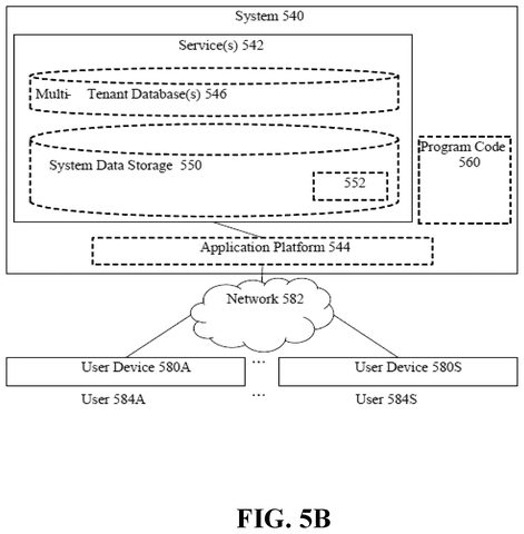 Salesforce Patents a Web Page That Reshapes Itself Based on What You Click patent drawing, sheet 7