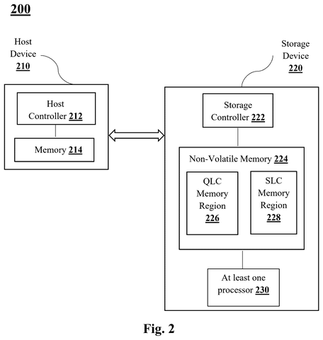 Samsung Patents a Trick That Cuts Wait Times When Saving Files to Storage patent drawing, sheet 2