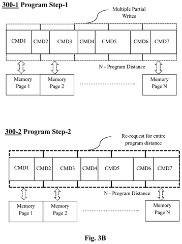 Samsung Patents a Trick That Cuts Wait Times When Saving Files to Storage patent drawing, sheet 4
