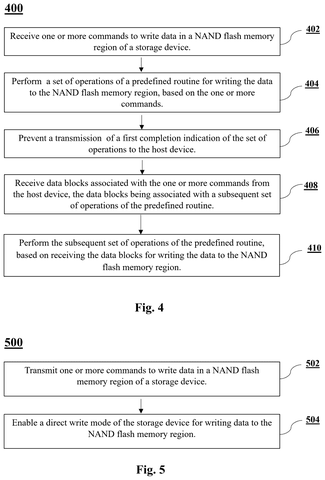 Samsung Patents a Trick That Cuts Wait Times When Saving Files to Storage patent drawing, sheet 5